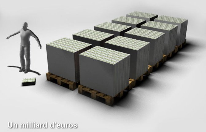 1.000.000.000 euros