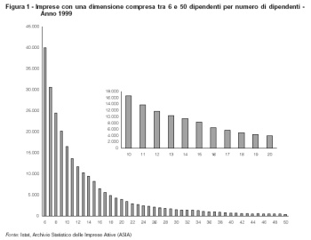 120202grafico