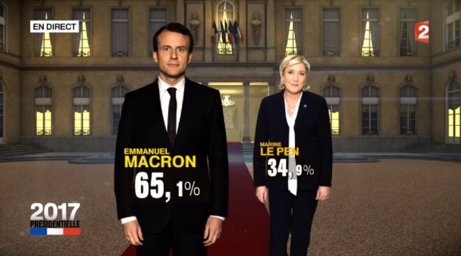 Capture d'écran de la soirée électorale de France 2